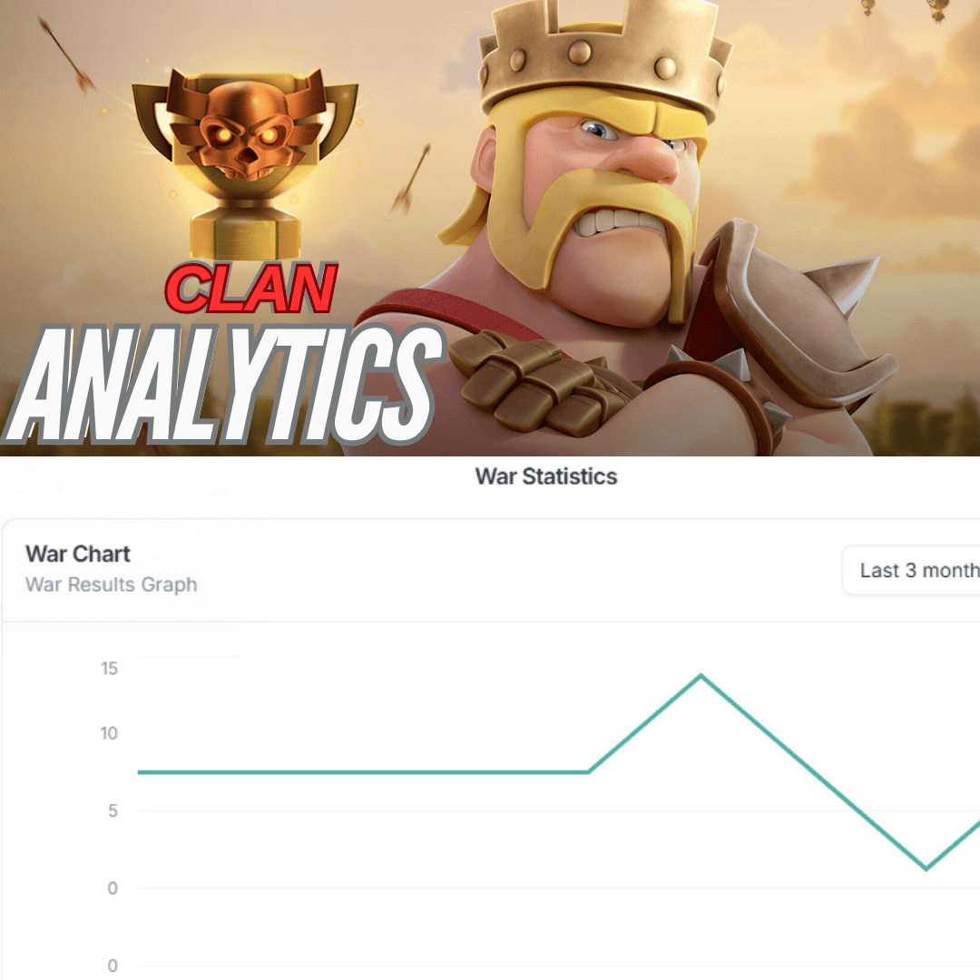 Player Analytics